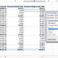 How To Add Total In Pivot Chart