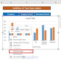 How To Add Total Label In Excel Chart