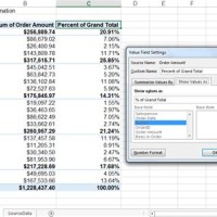 How To Add Total Number In Pivot Chart