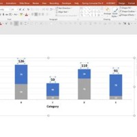 How To Add Total On Top Of Stacked Bar Chart In Powerpoint