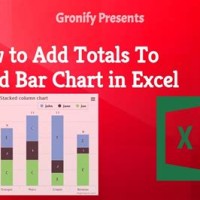 How To Add Total Stacked Bar Chart In Excel 2016