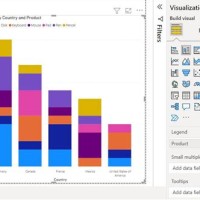 How To Add Trendline In Stacked Column Chart Power Bi