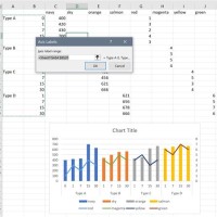 How To Add Two Horizontal Axis In Excel Chart