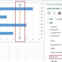 How To Add Vertical Line Horizontal Bar Chart