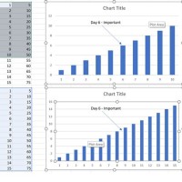 How To Add X And Y Axis In Excel Chart