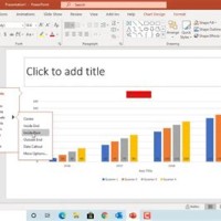 How To Add Y Axis In Powerpoint Chart