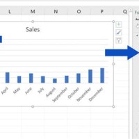 How To Adjust Scale In Excel Bar Chart