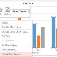 How To Adjust The Height Of A Bar Chart In Powerpoint
