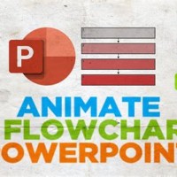 How To Animate A Flowchart In Powerpoint