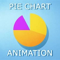 How To Animate A Pie Chart In Powerpoint 2010