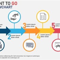 How To Animate Flow Chart In Powerpoint