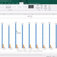 How To Annotate A Line Chart In Excel