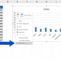 How To Auto Scale Excel Chart