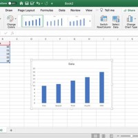 How To Automate A Bar Chart In Excel With Date Format