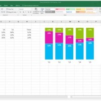 How To Automate A Bar Chart In Excel With Date Gaps