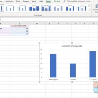 How To Automate A Bar Chart In Excel With Date Line