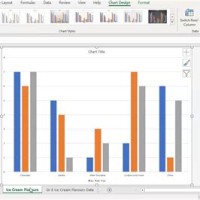 How To Automate A Bar Chart In Excel With Multiple Columns