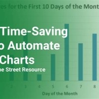 How To Automate Charts Create In Excel