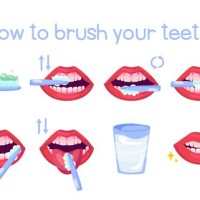 How To Brush Your Teeth Flowchart