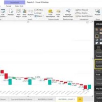 How To Build Waterfall Charts In Power Bi