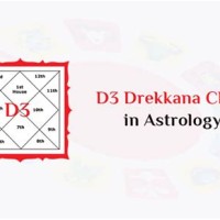 How To Calculate D3 Chart In Astrology