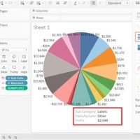 How To Center Pie Chart Tableau