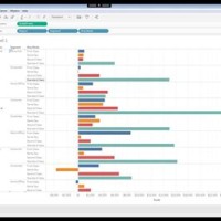 How To Change Bar Chart From Vertical Horizontal Tableau