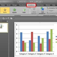 How To Change Chart Animation In Powerpoint 2010