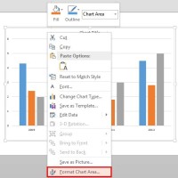 How To Change Chart Area Size In Powerpoint