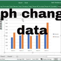 How To Change Chart Date Range In Excel