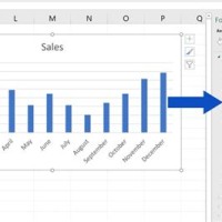 How To Change Chart Scale In Excel Vba