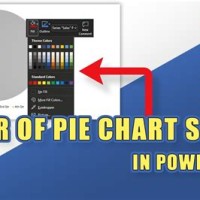 How To Change Colour Of Pie Chart In Powerpoint