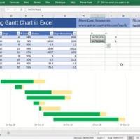 How To Change Date Range In Gantt Chart