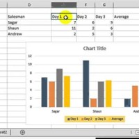 How To Change Excel Chart Legend Text