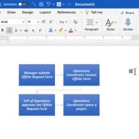 How To Change Flowchart In Word