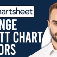 How To Change Gantt Chart Colors In Smartsheet