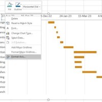 How To Change Gantt Chart Timescale In Excel