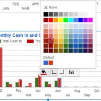 How To Change Google Bar Chart Color