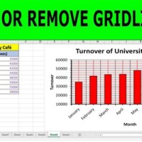 How To Change Gridlines In Excel Chart