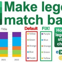 How To Change Legend Order In Excel Chart