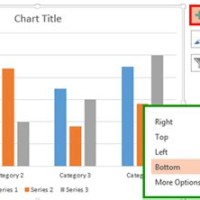 How To Change Legend Order In Powerpoint Chart