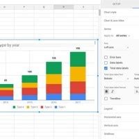 How To Change Order Of Excel Chart Labels In Google Sheets