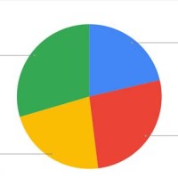 How To Change Pie Chart Legend