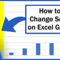 How To Change Scale In Excel Chart 2010