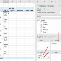 How To Change Text In Pivot Chart