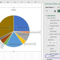 How To Change The Labels On A Pie Chart In Excel