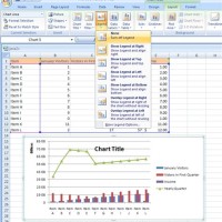 How To Change The Order Of A Chart Legend In Excel