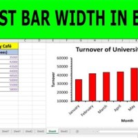 How To Change The Width Of A Column Chart In Excel