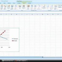 How To Change The X And Y Axis In Excel Chart