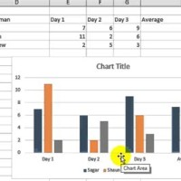 How To Change The X Axis Values In Excel Chart